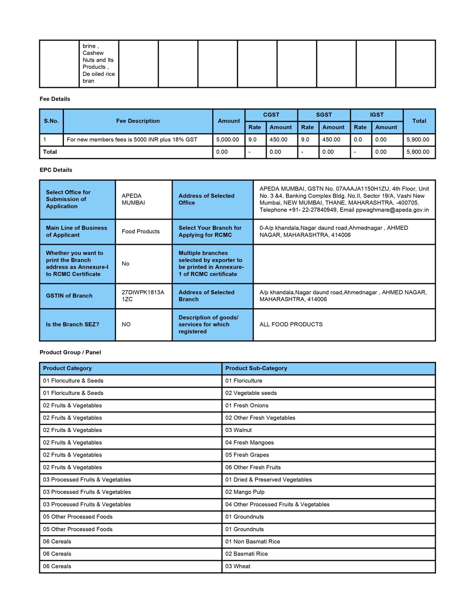 APEDA DRAFT TRADEVEX (1)_page-0003