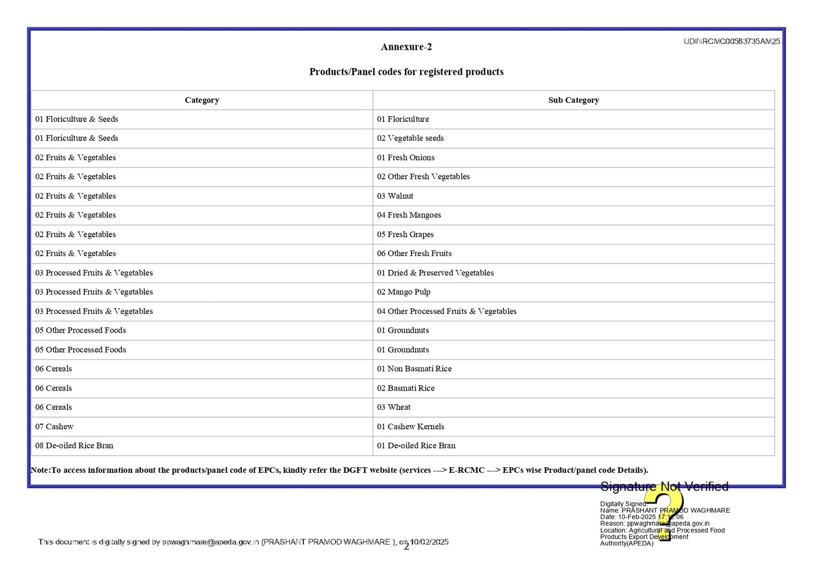 Apeda certificate_page-0002